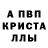 Дистиллят ТГК Wax Yura Buchko